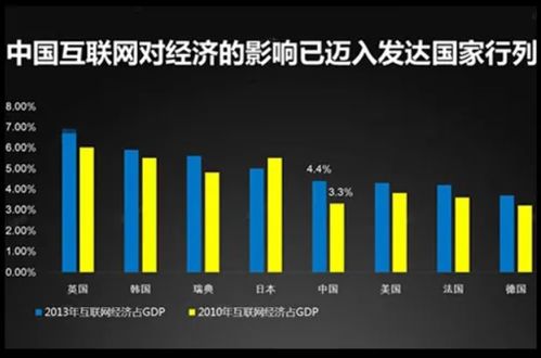成都計(jì)算機(jī)專業(yè)高職院校排名與解析 聚焦軟件與網(wǎng)絡(luò)技術(shù)